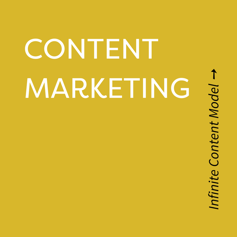 Content Marketing, Infinite Content Model